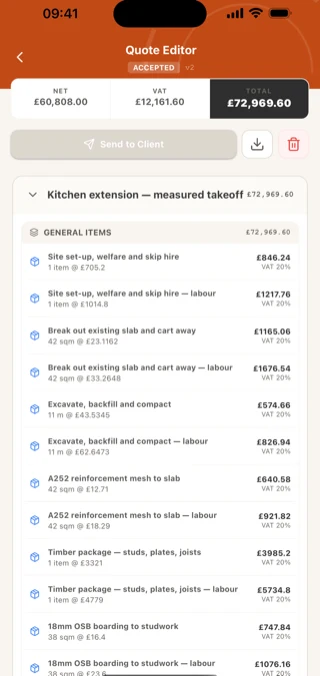 The quote editor in the BuiltUp iOS app, on an accepted quote. Net £60,808.00, VAT £12,161.60 and a total of £72,969.60 across the top, then the measured takeoff itemised line by line: site set-up, welfare and skip hire at £846.24 for one item at £705.20, the same again as labour at £1,217.76, breaking out the existing slab at £1,165.06 for 42 square metres at £23.1162, excavate backfill and compact, A252 reinforcement mesh, the timber package and 18mm OSB boarding to studwork, each carrying its quantity, its unit rate and 20% VAT.