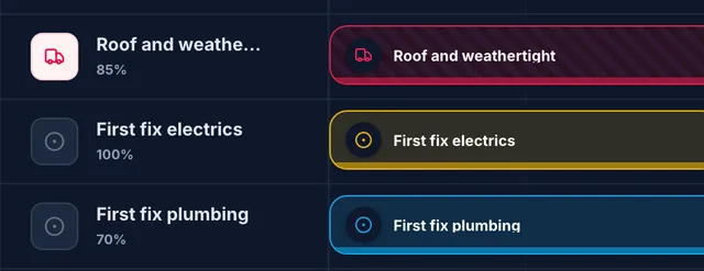 The programme for a kitchen extension in BuiltUp, by week, with the job 60% complete. An amber banner reads Schedule Risk Detected, one issue: delayed roof, warm deck single ply membrane, affects Roof and weathertight, with an Auto-Adjust Schedule button beside it. The delay came off a purchase order line marked delayed on receipt. Below, the stages with their percentages: site set up 100%, groundwork and slab 100%, structure steel and studwork 100%, roof and weathertight 85%, first fix electrics 100%, first fix plumbing 70%, plasterboard and skim 45%, then bi-fold doors, kitchen install and second fix at 0%.